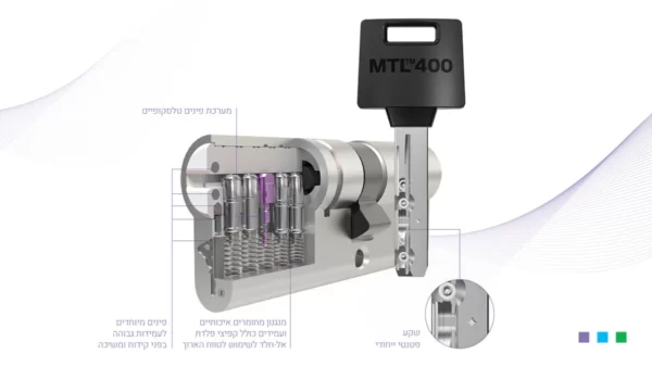 צילינדר מולטילוק MTL™400